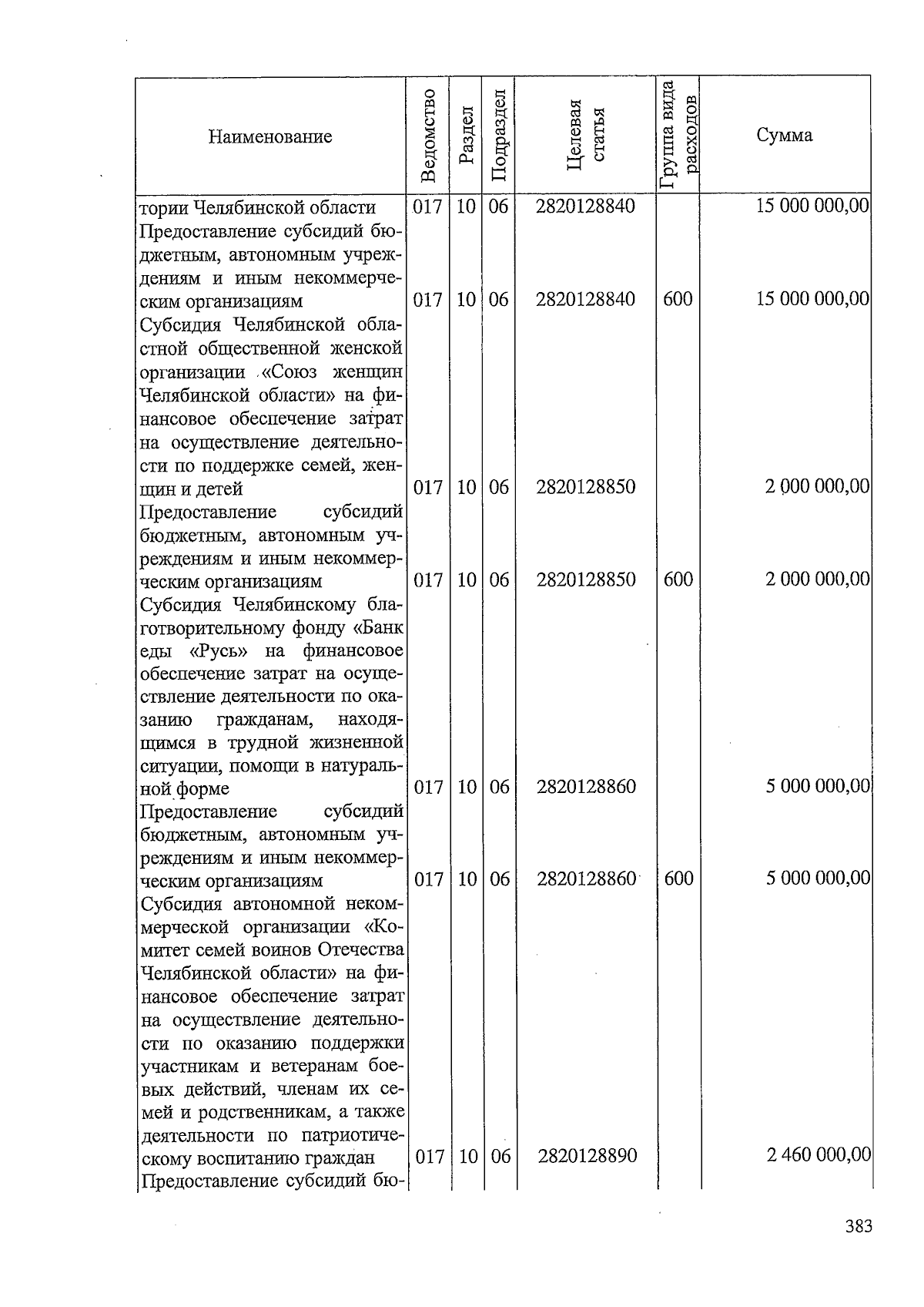 Увеличить
