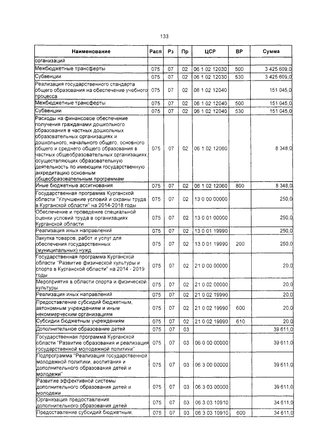 Увеличить