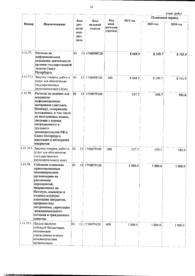 Увеличить
