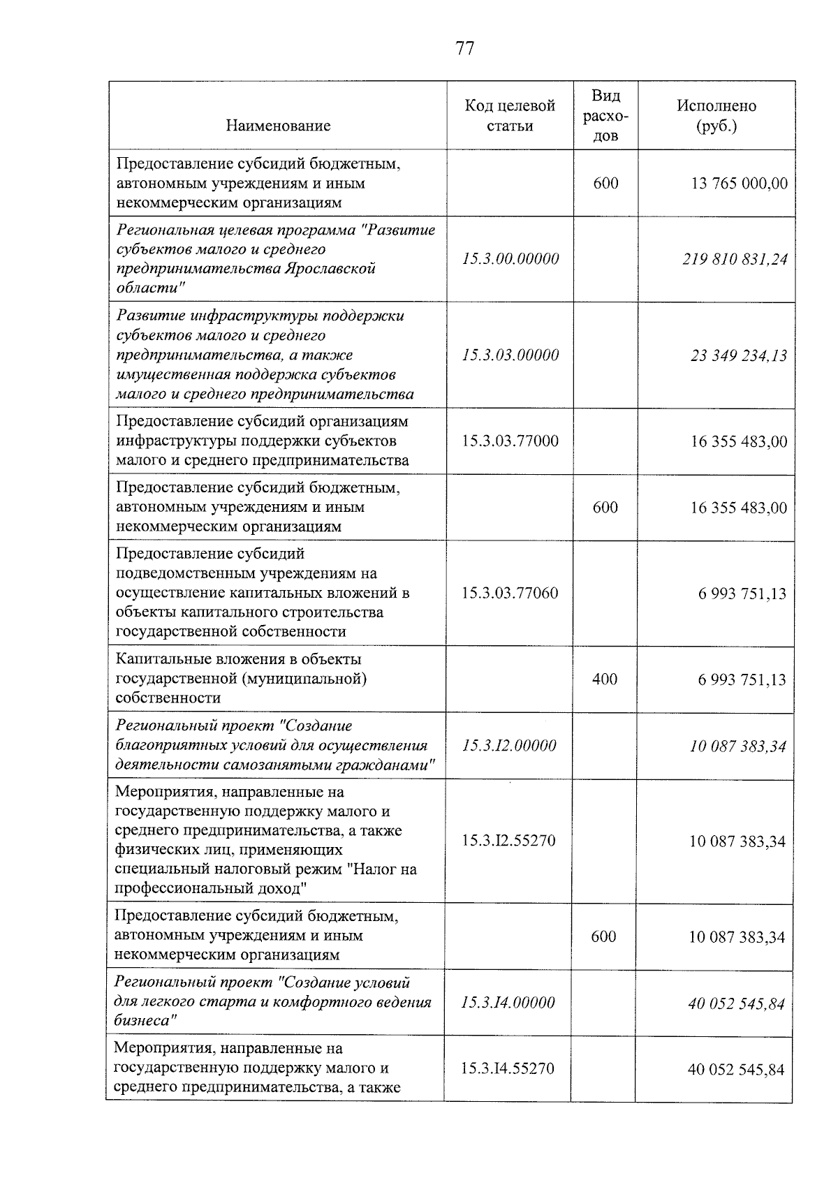 Увеличить