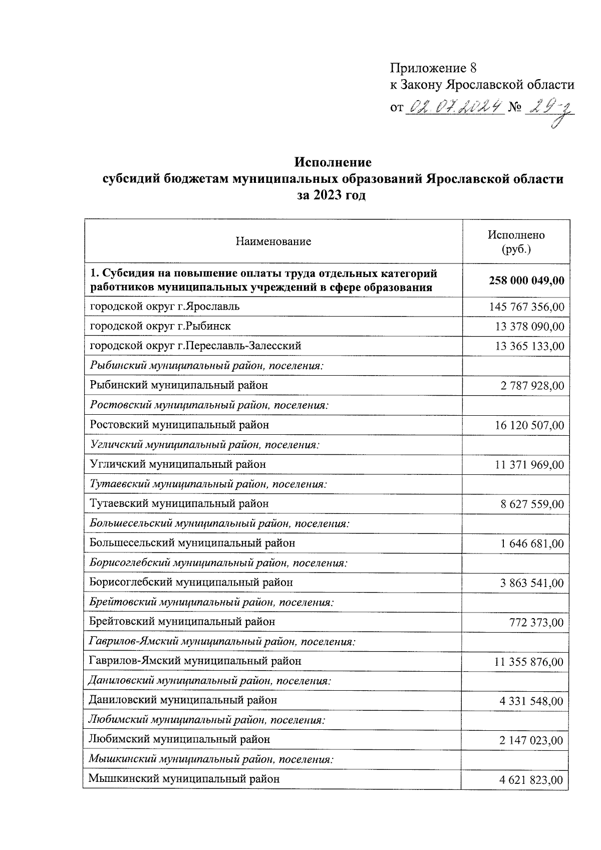 Увеличить