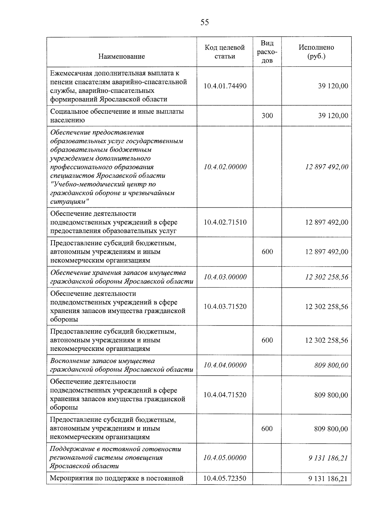 Увеличить