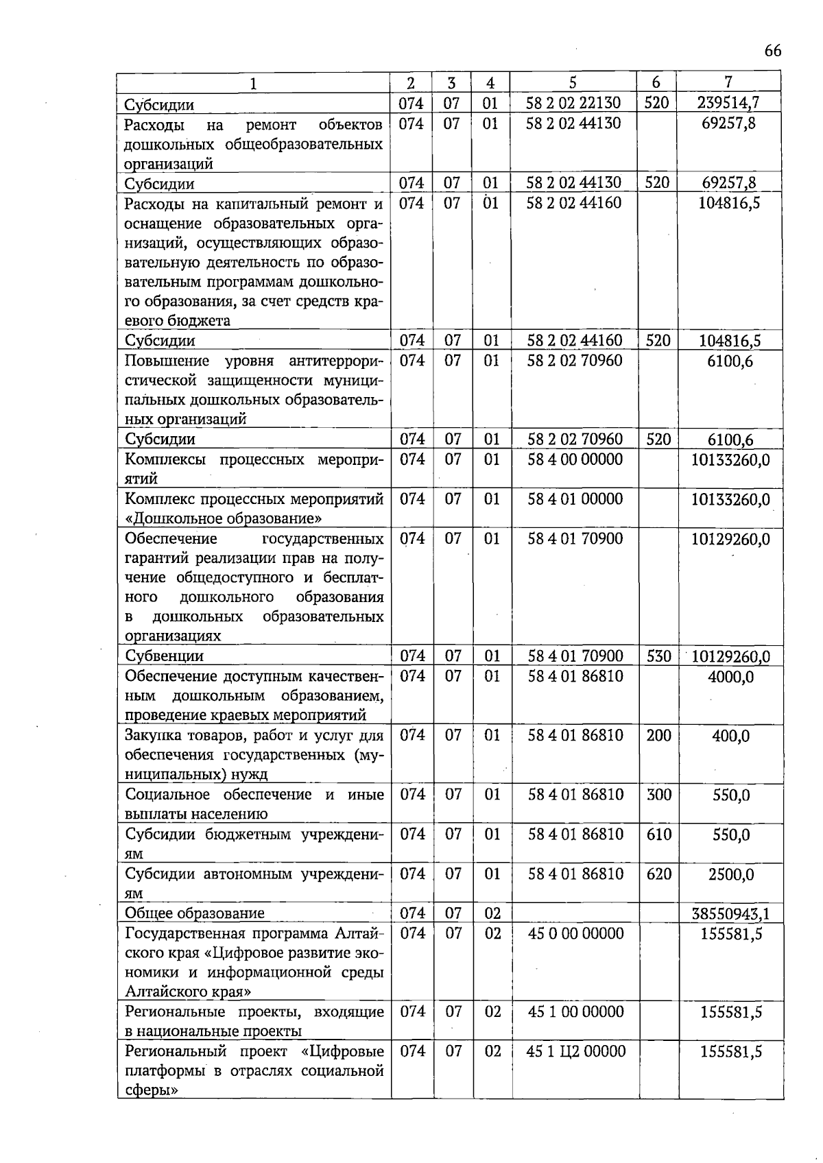 Увеличить