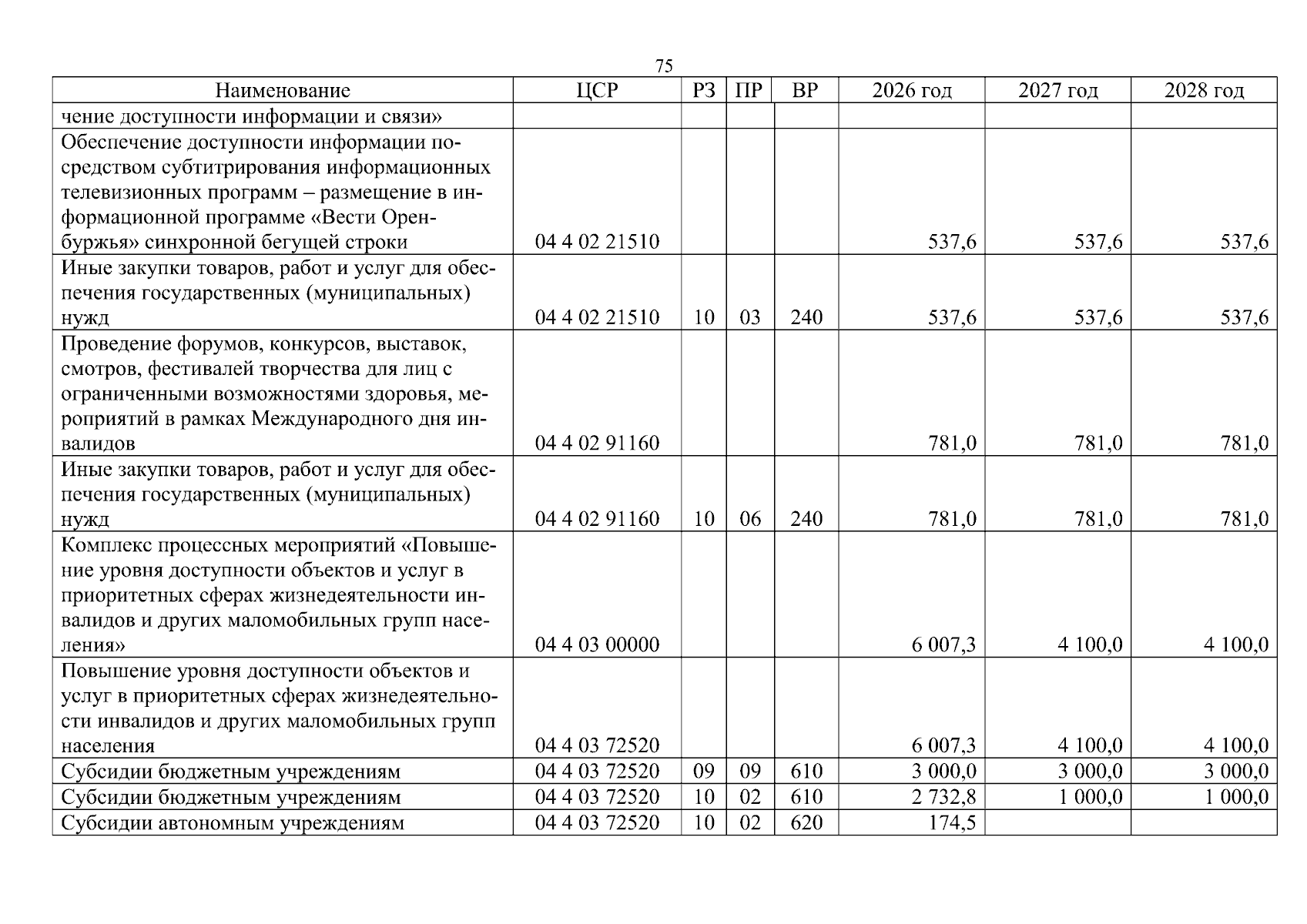 Увеличить