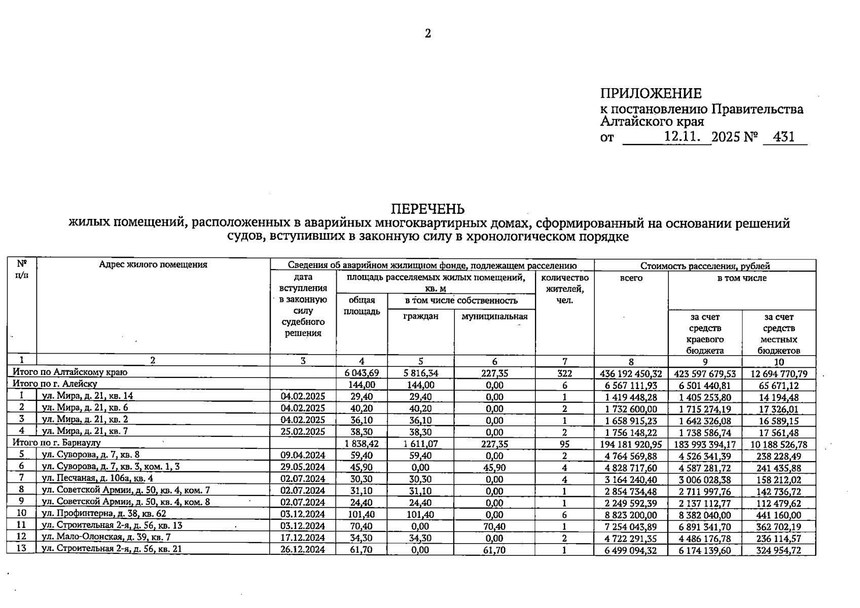 Увеличить