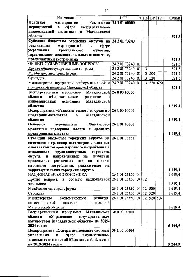 Увеличить