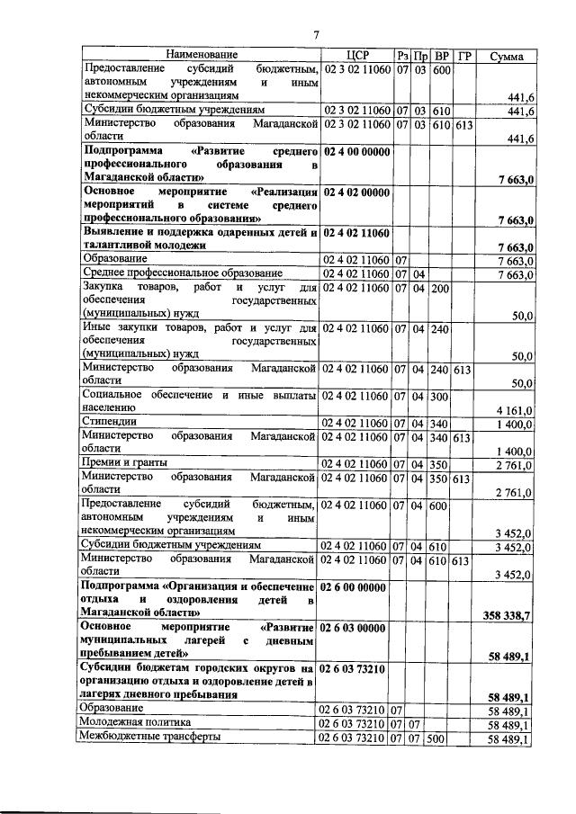 Увеличить