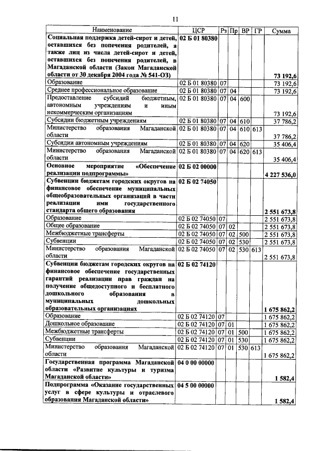 Увеличить