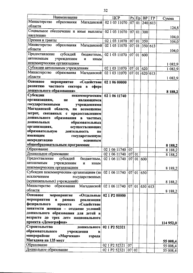Увеличить