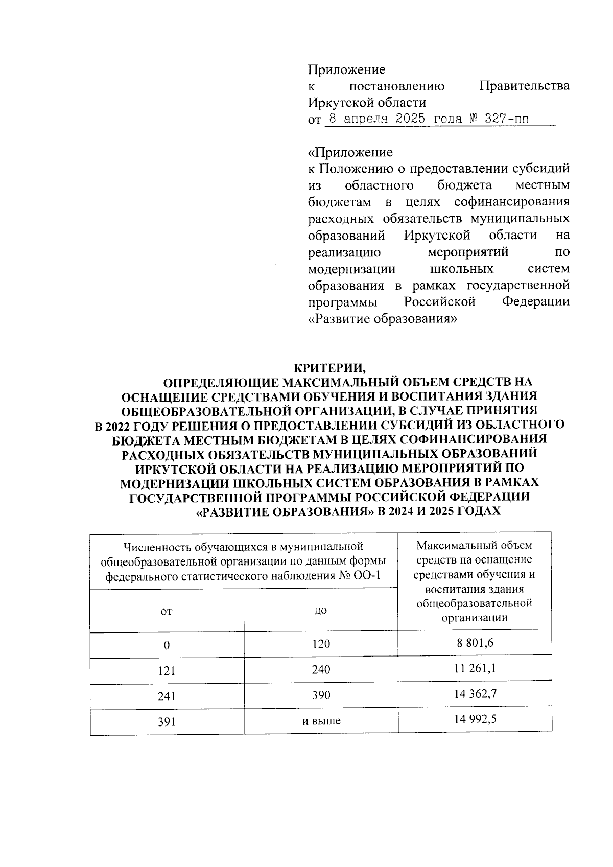 Увеличить