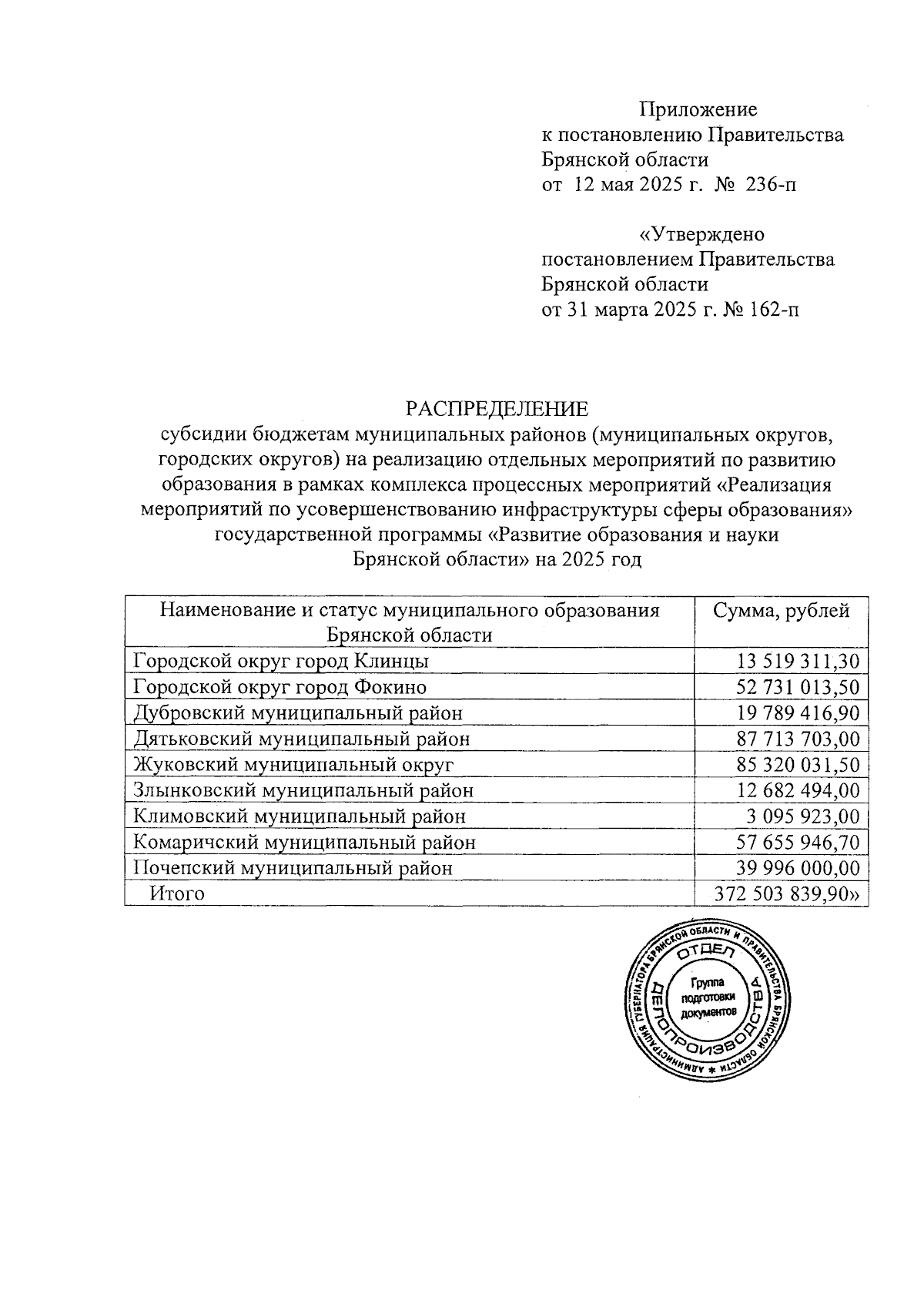 Увеличить