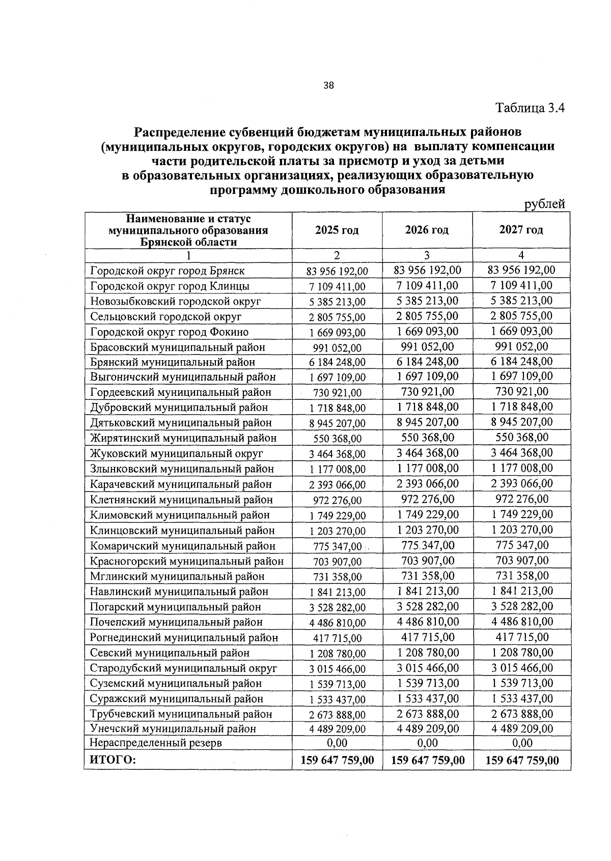 Увеличить