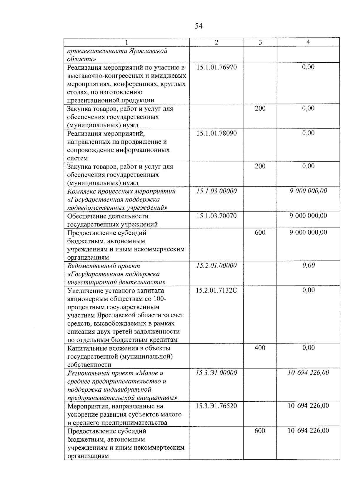 Увеличить