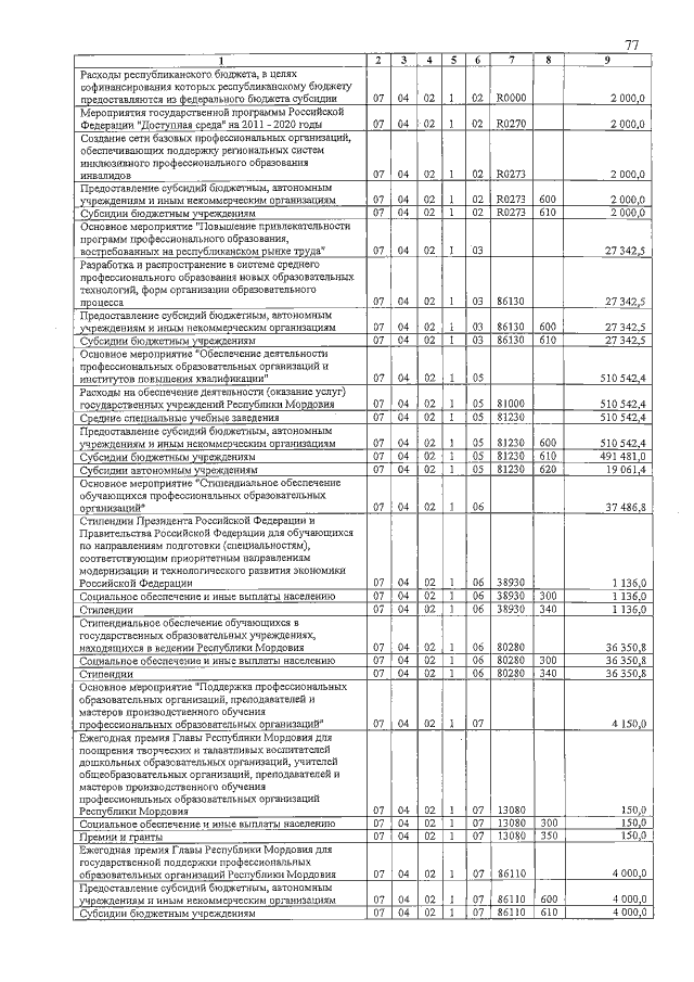 Увеличить