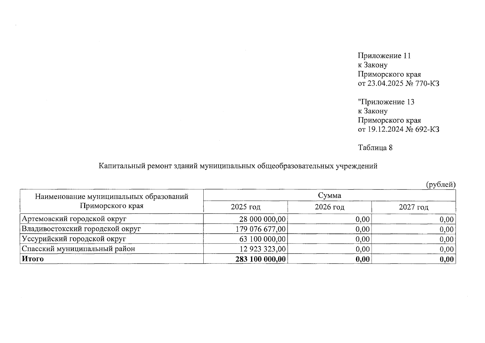 Увеличить