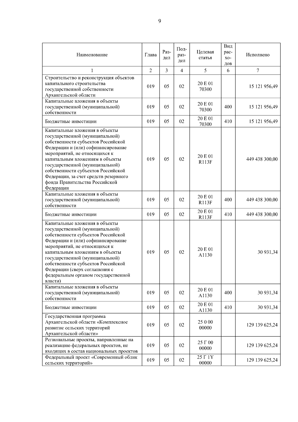 Увеличить