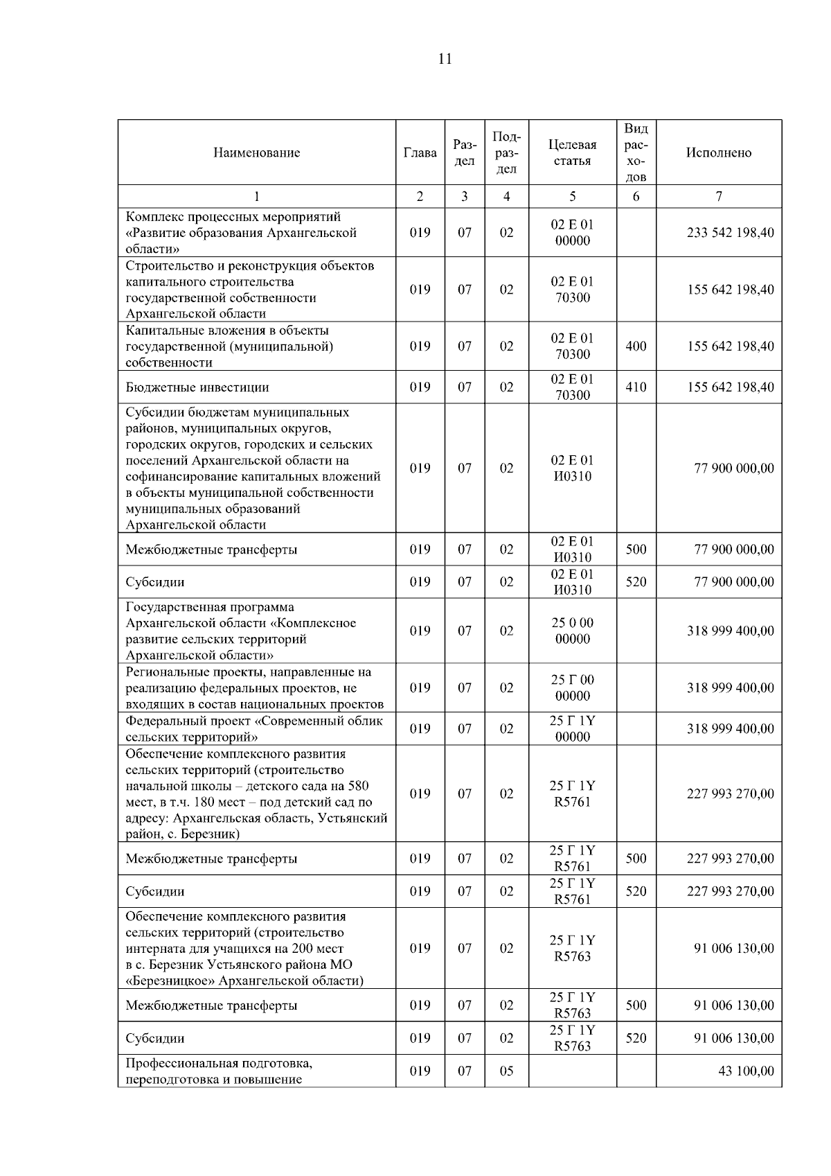 Увеличить