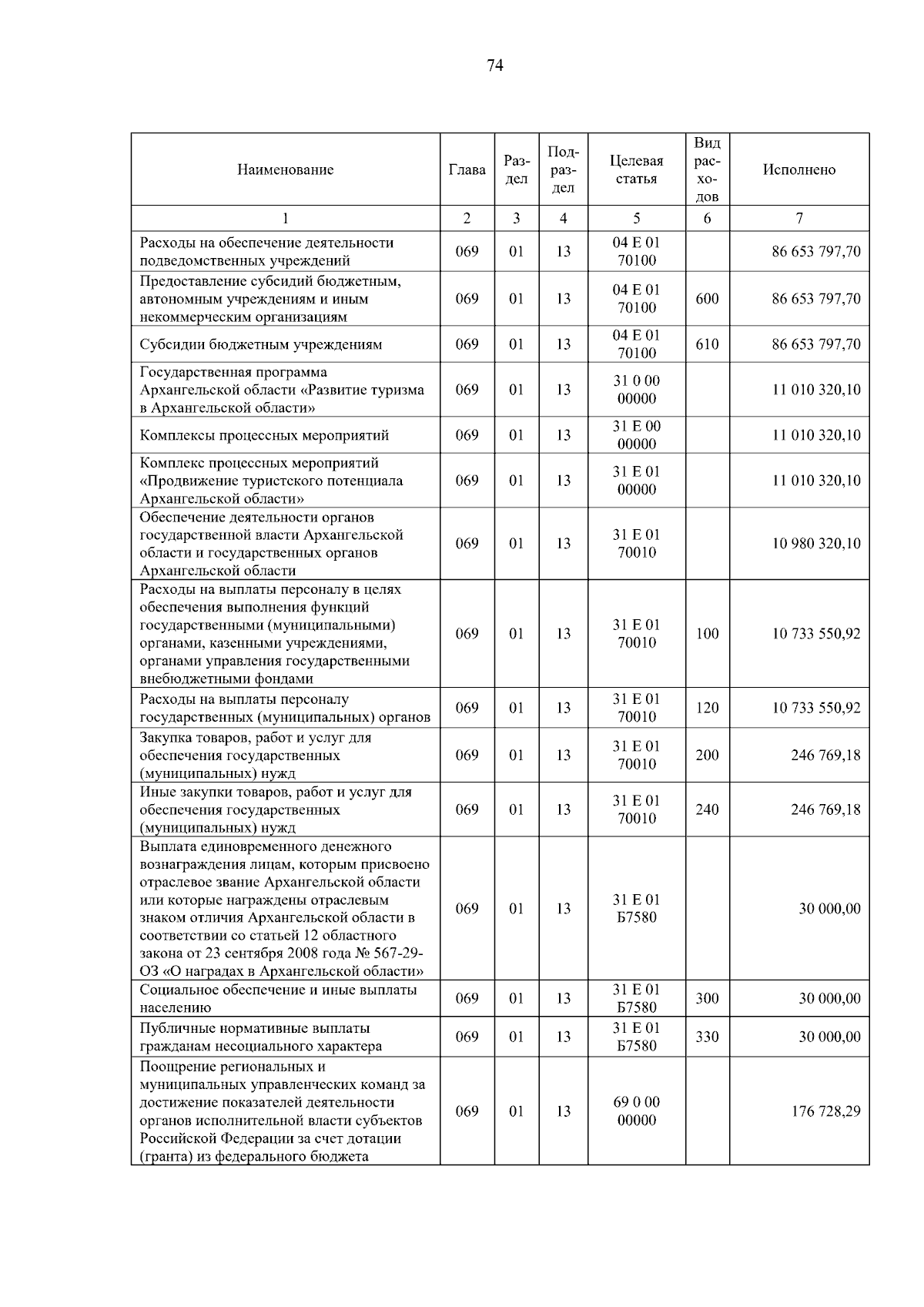 Увеличить