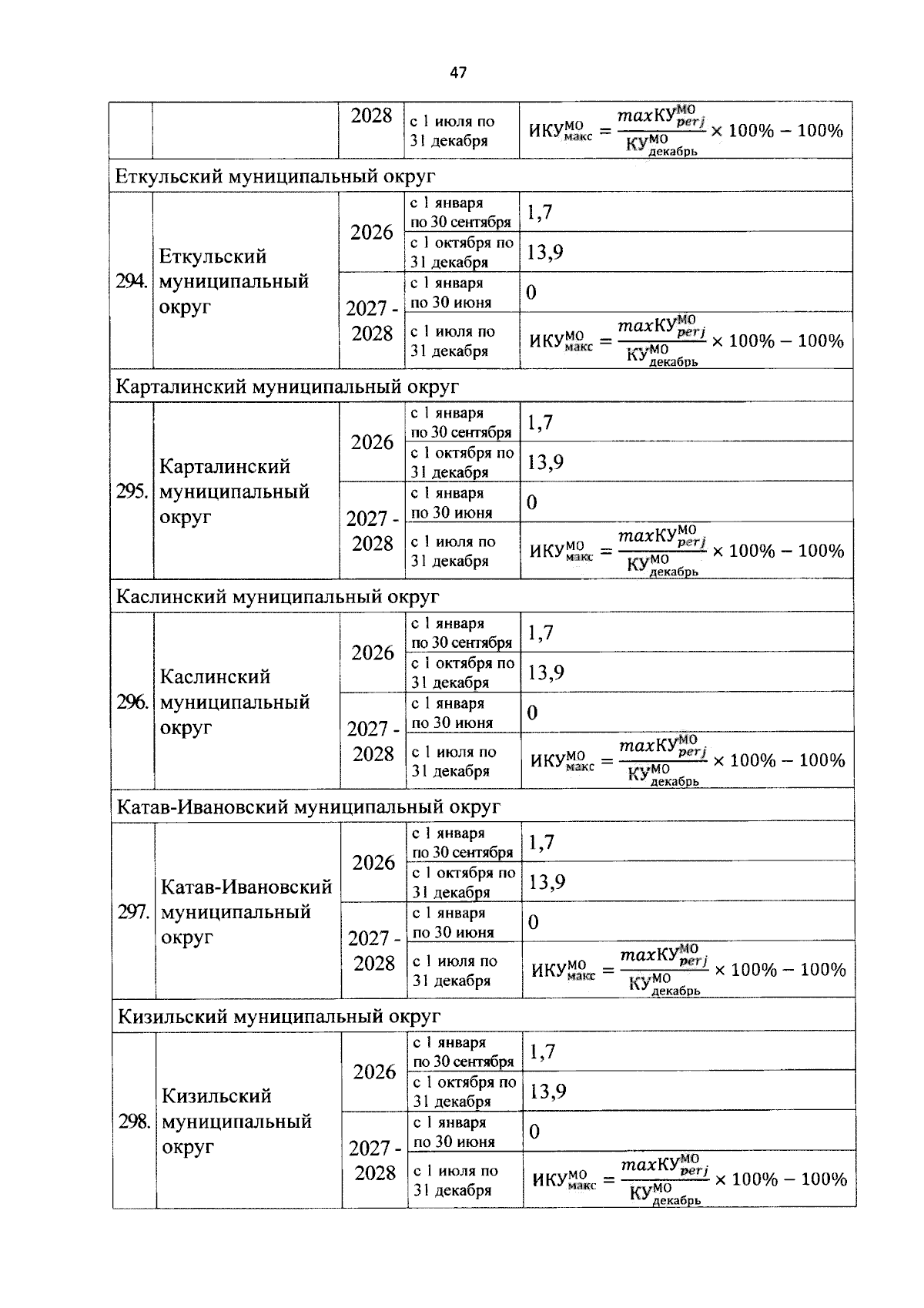 Увеличить