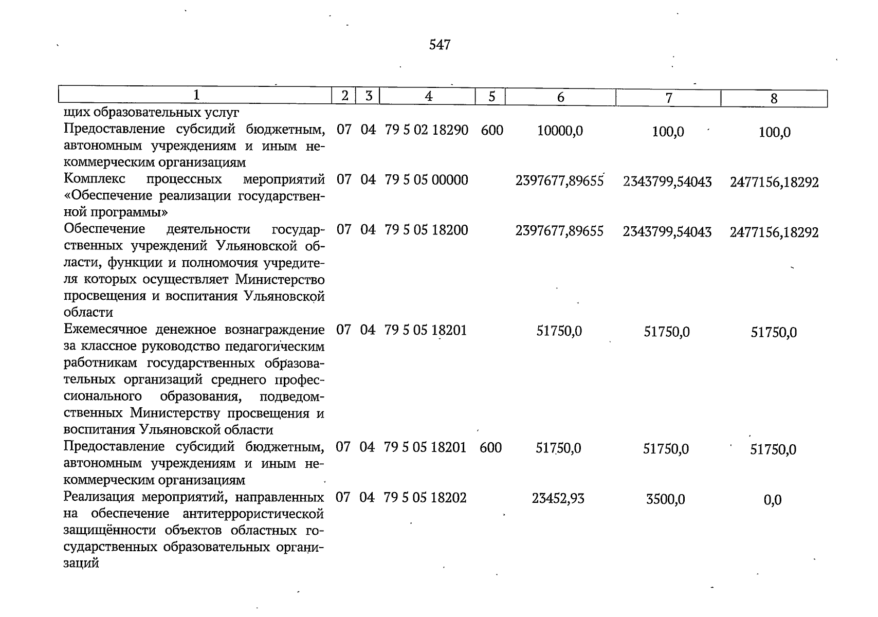 Увеличить