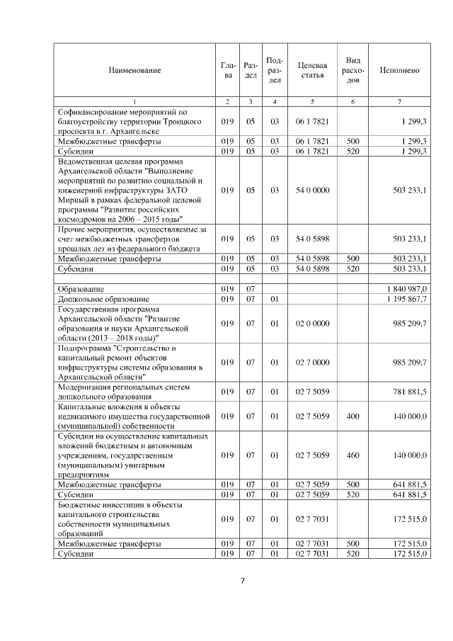 Увеличить