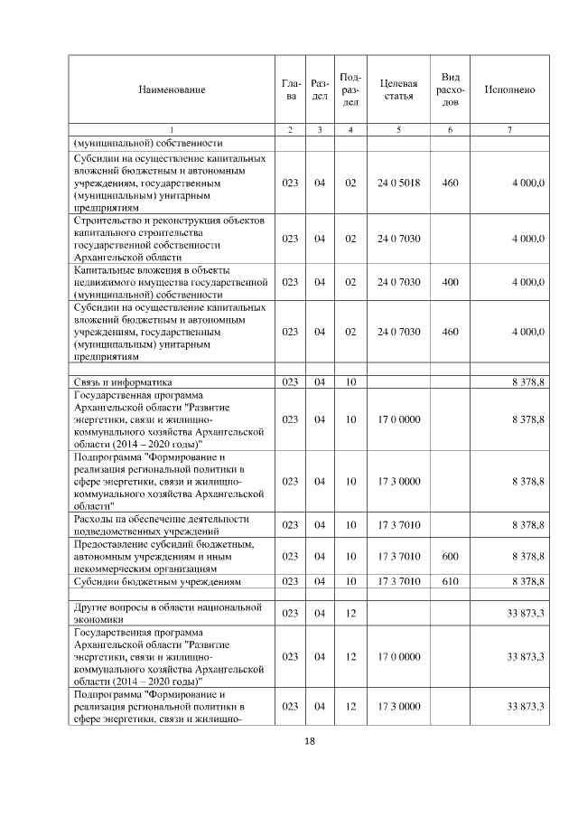 Увеличить
