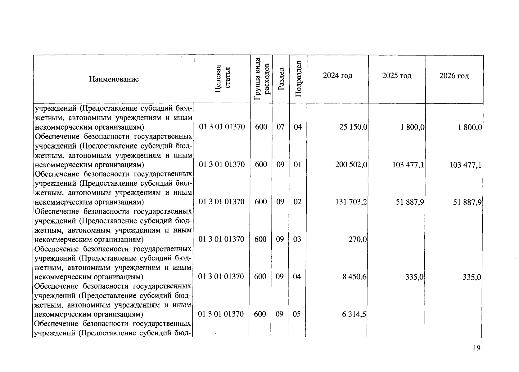 Увеличить