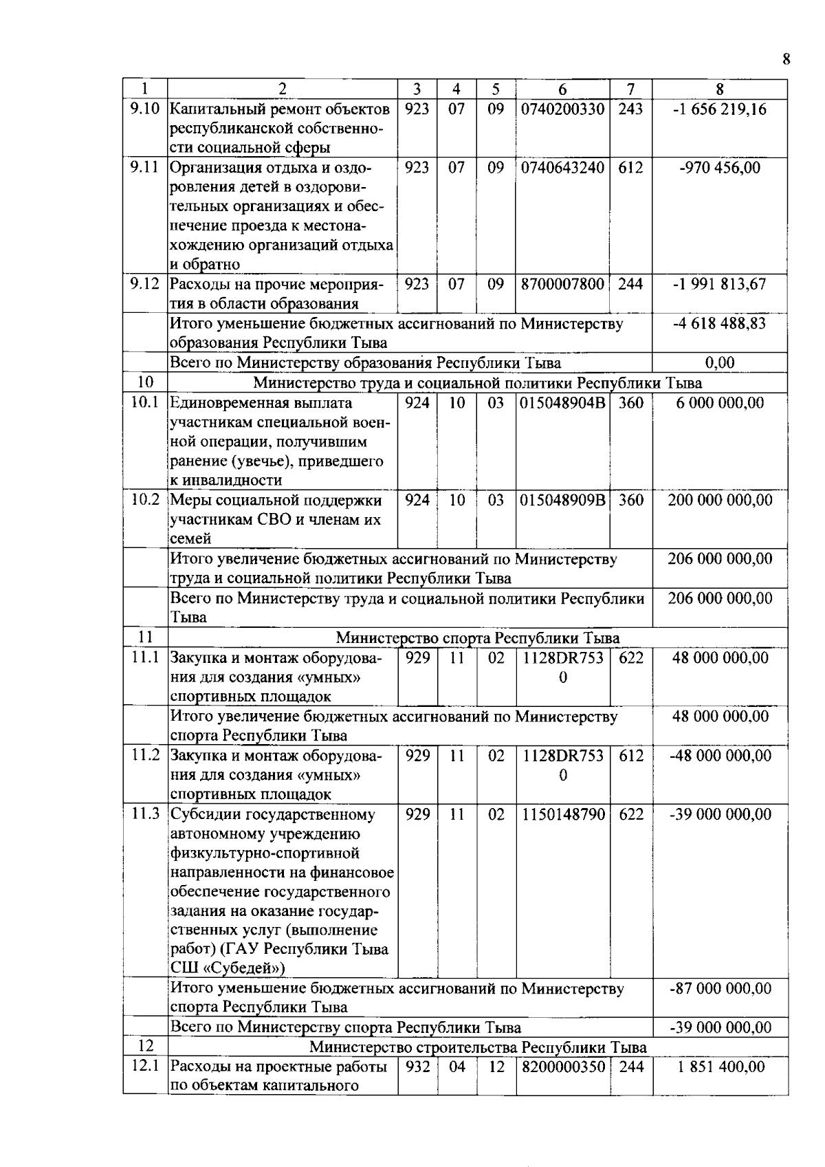 Увеличить