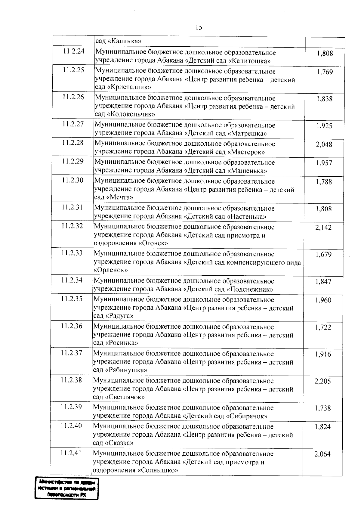 Увеличить