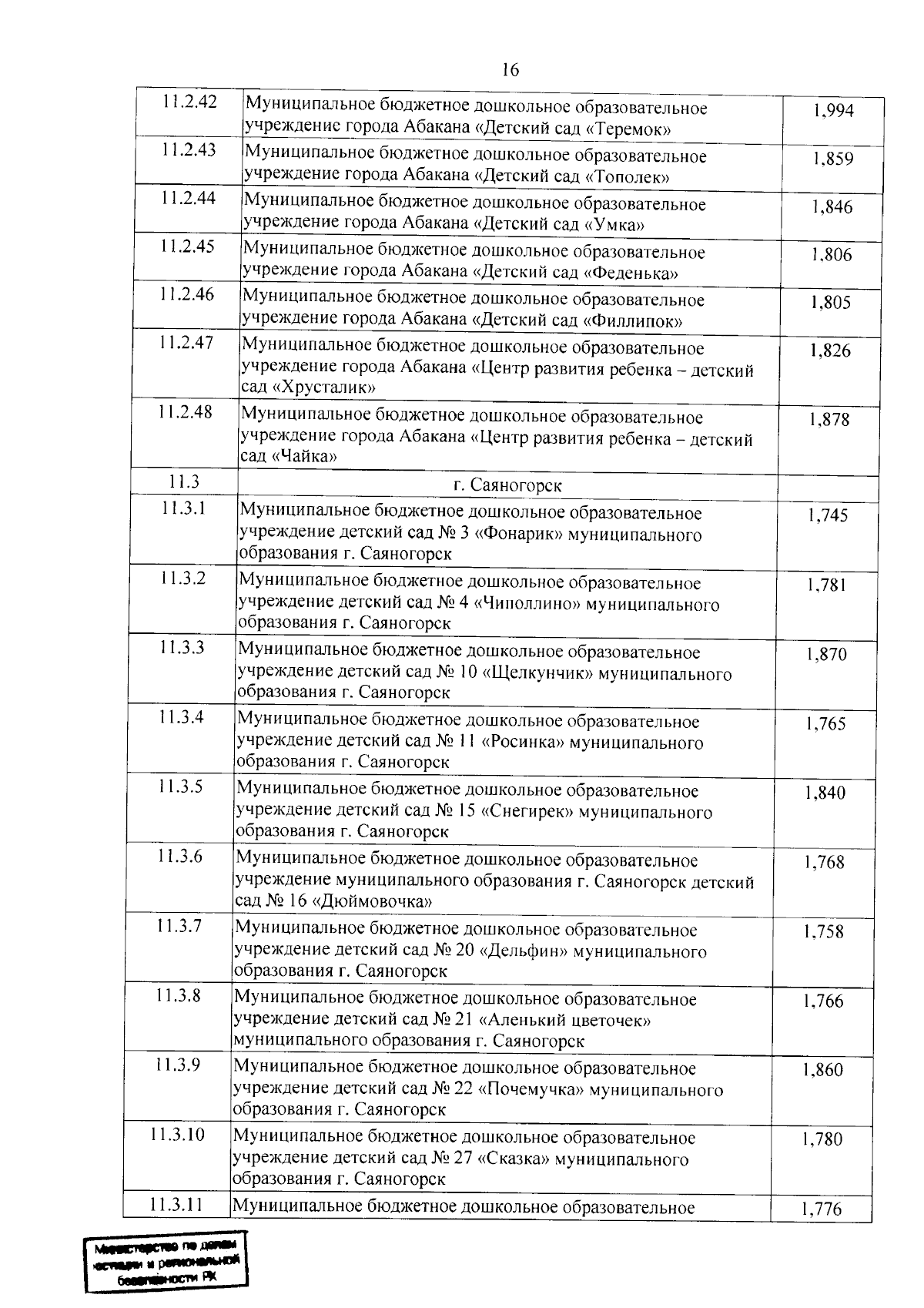Увеличить