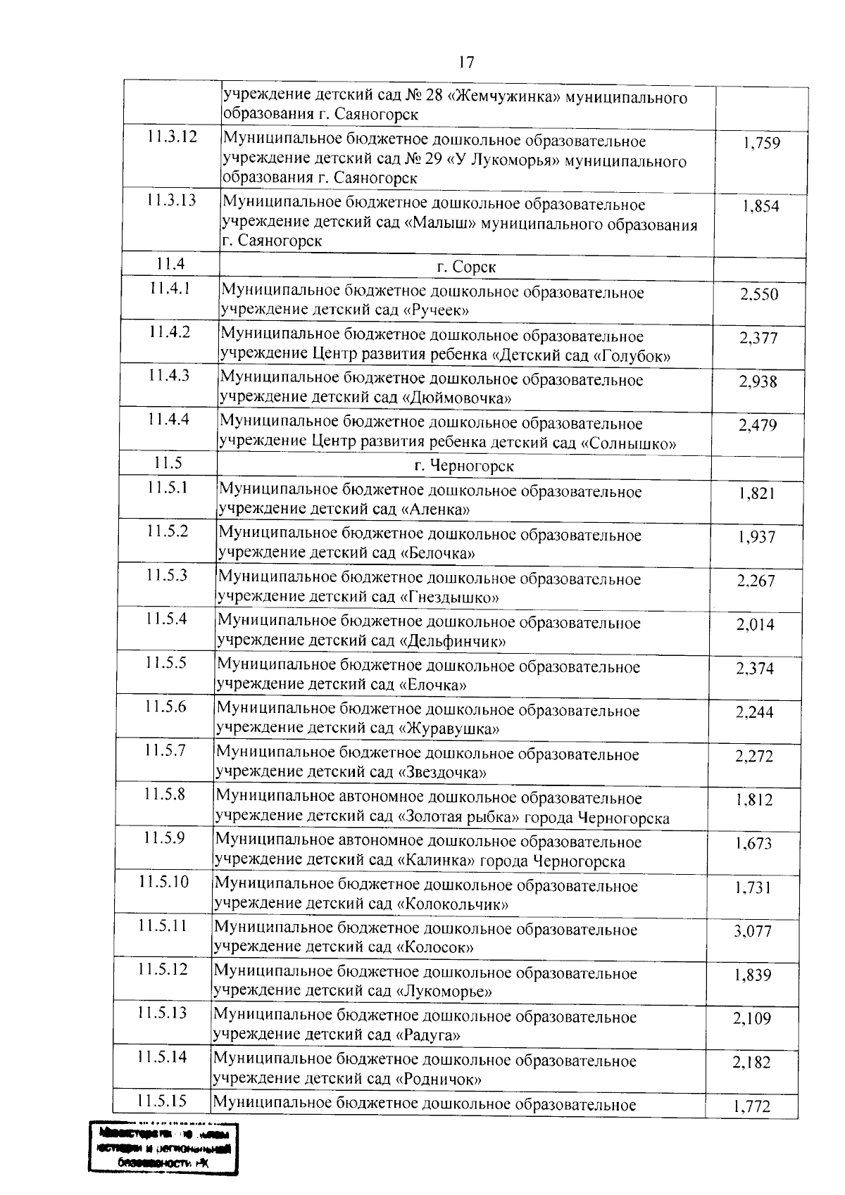 Увеличить