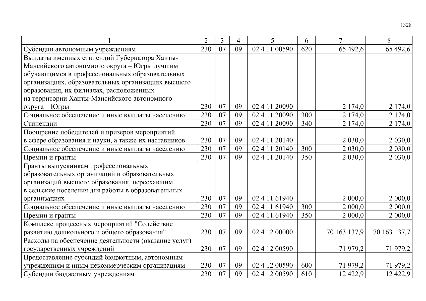 Увеличить