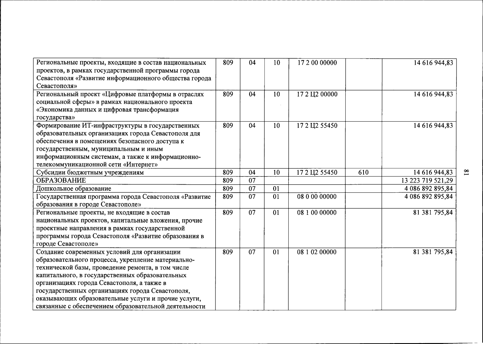 Увеличить