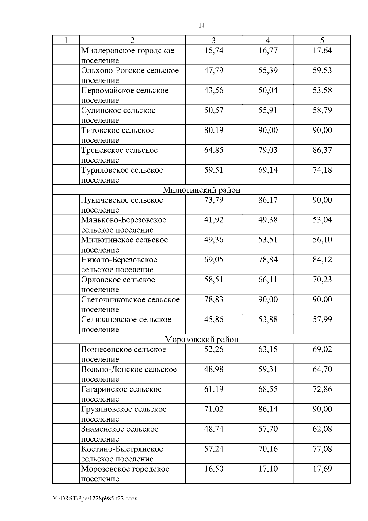 Увеличить