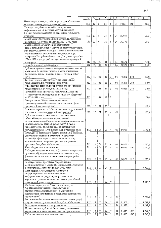 Увеличить