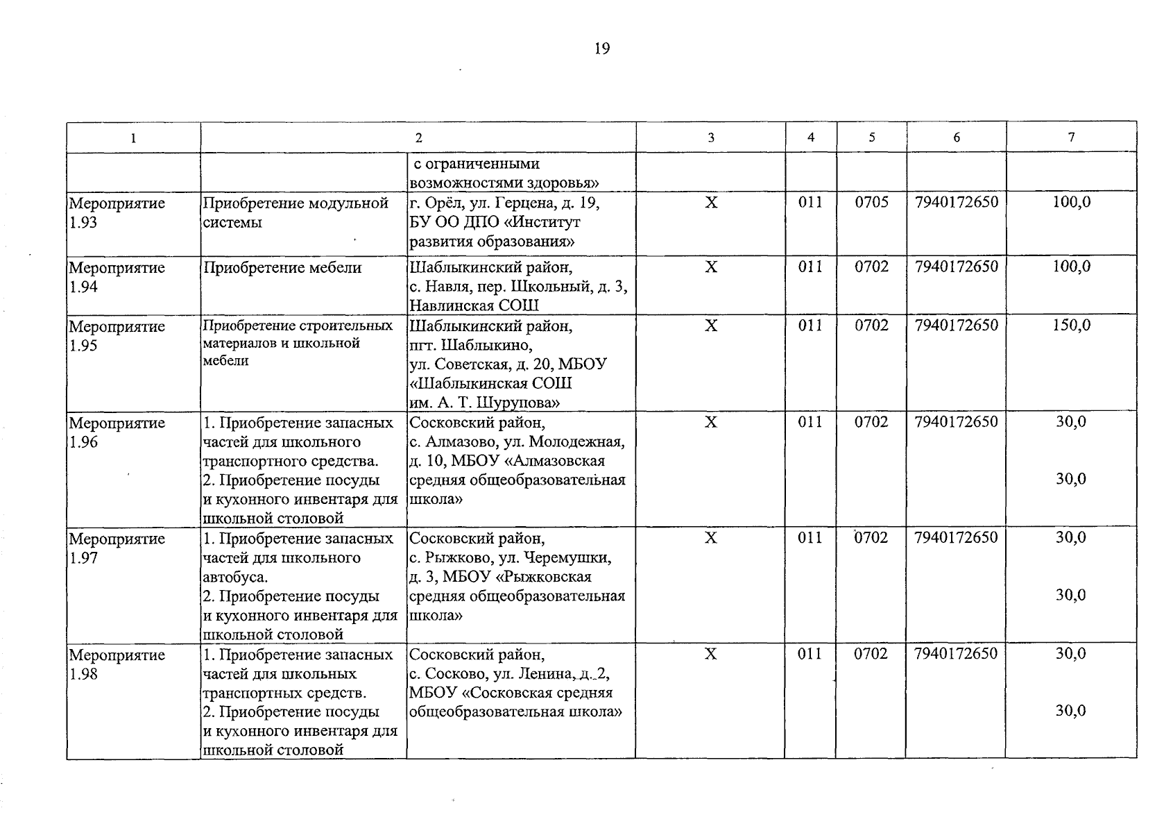 Увеличить