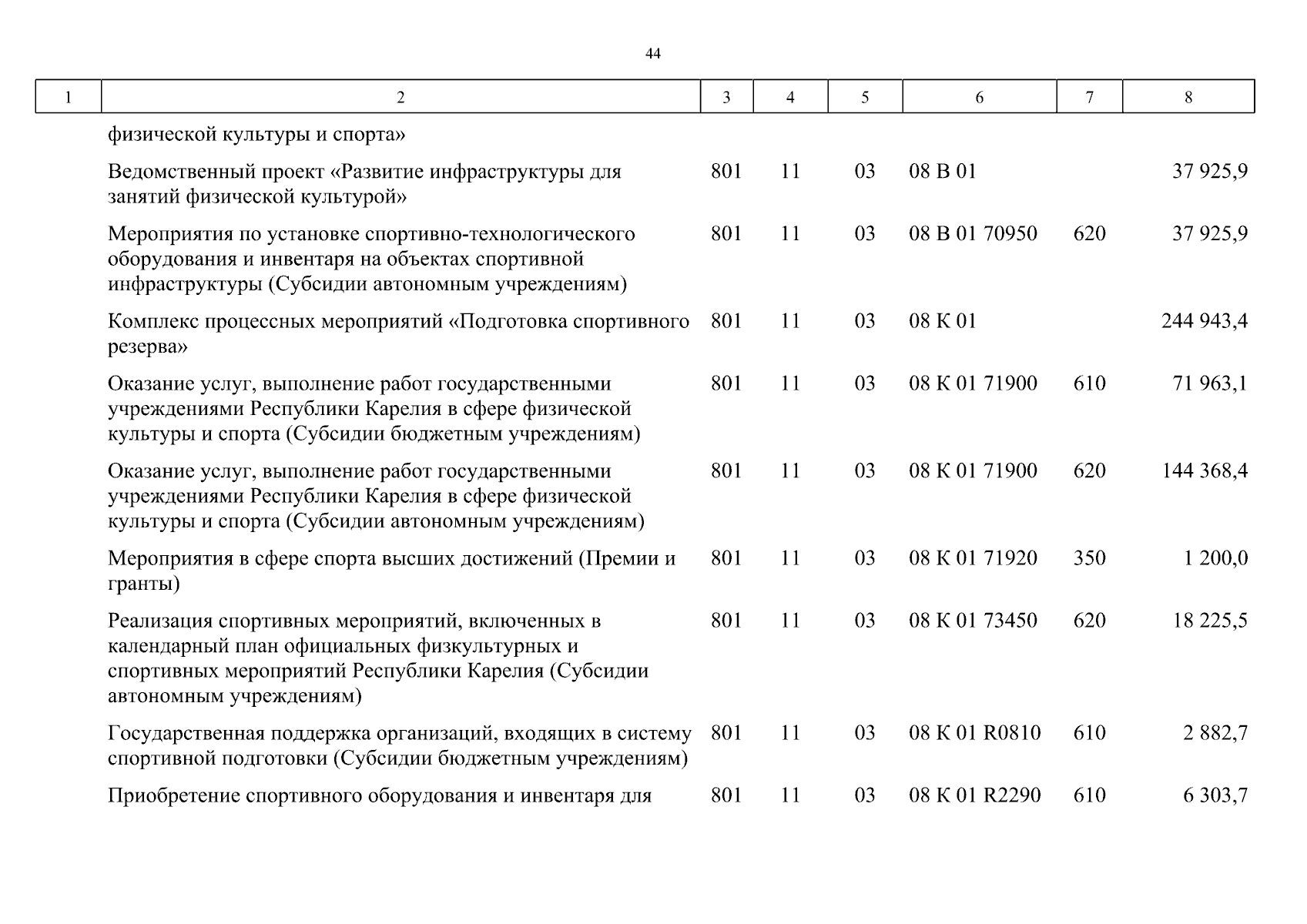 Увеличить