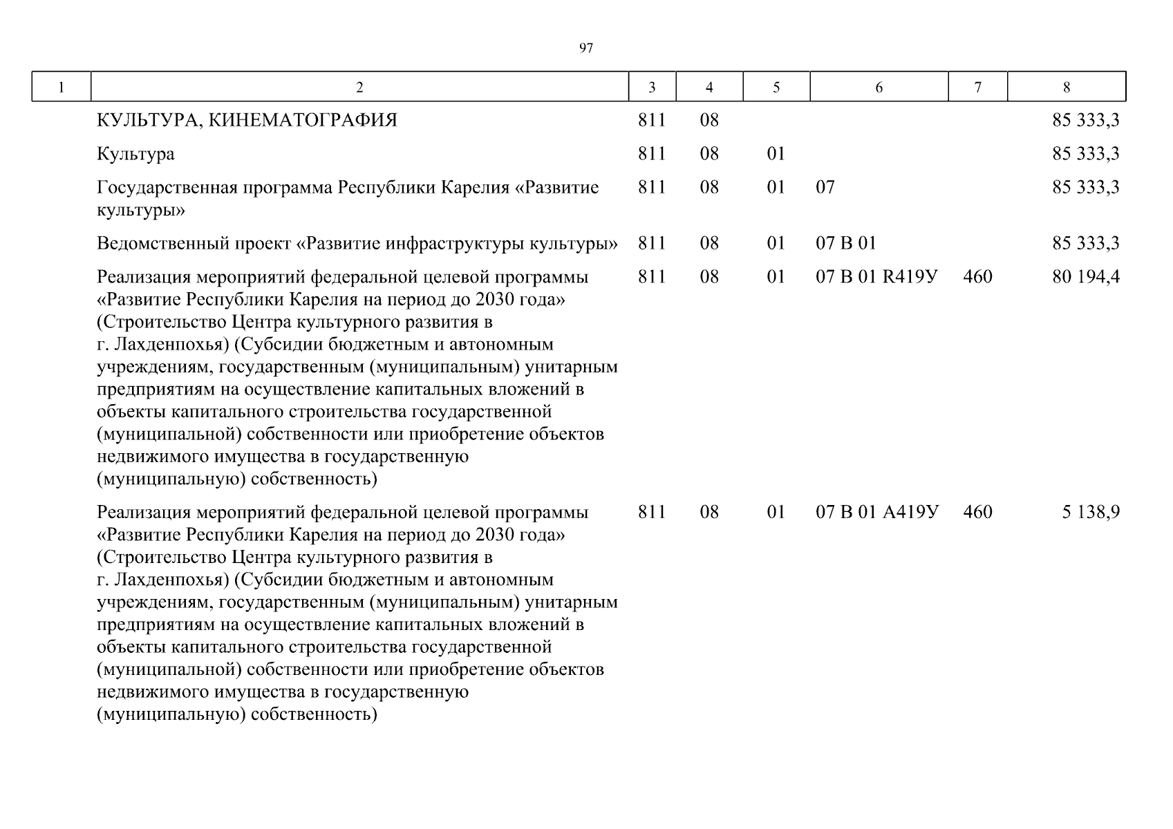 Увеличить