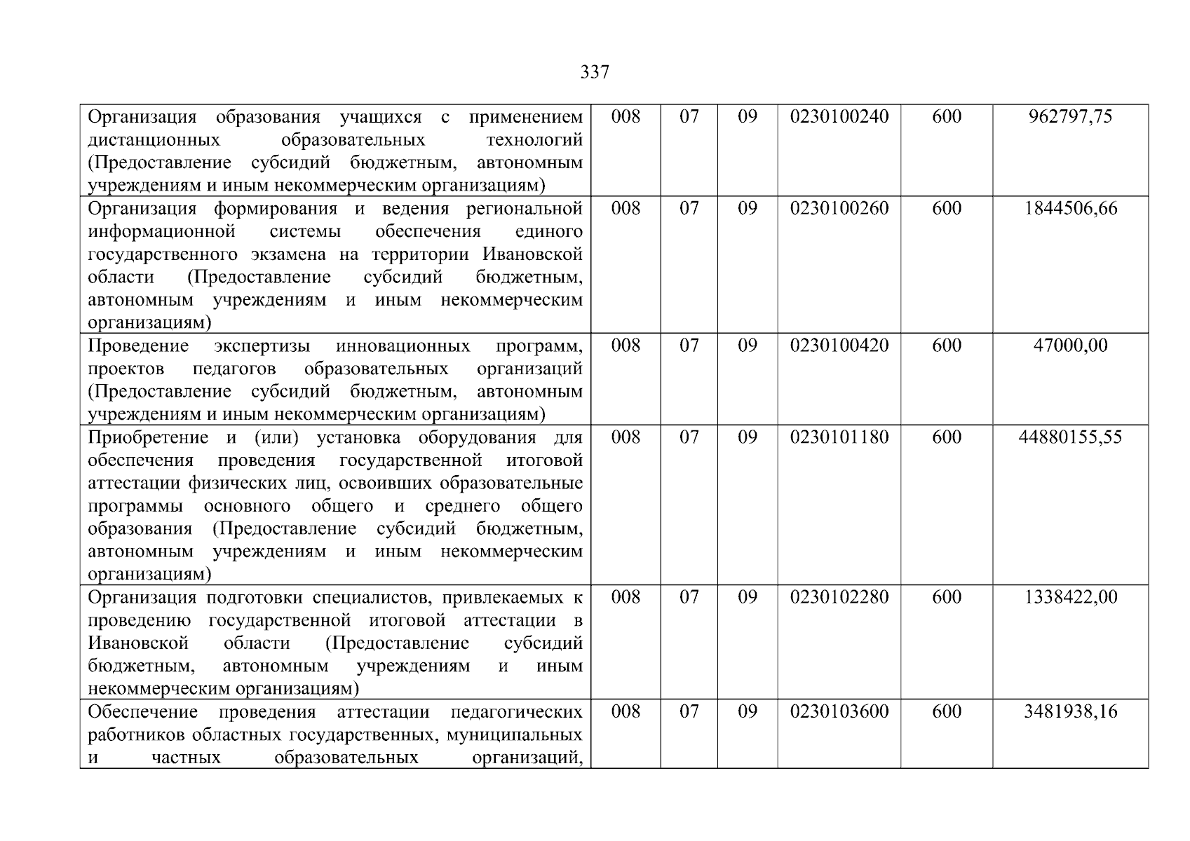 Увеличить