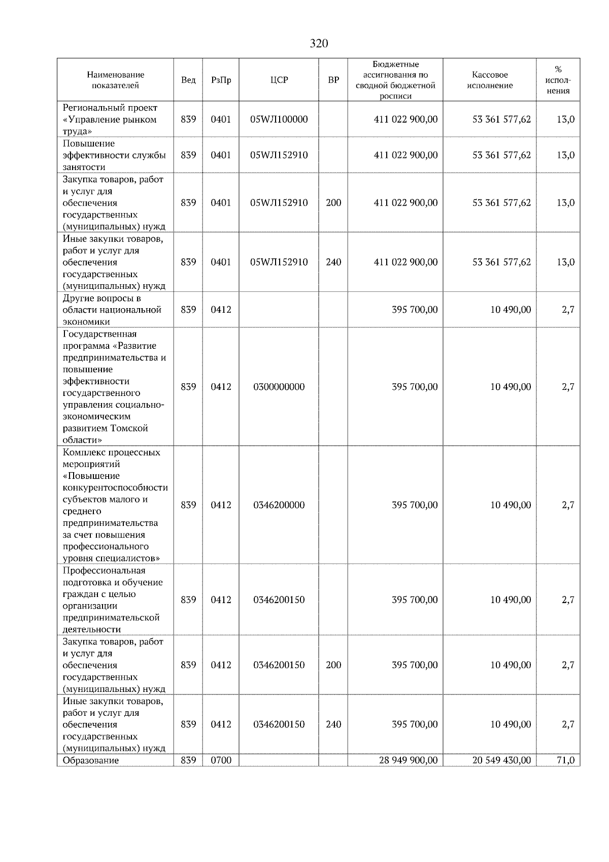 Увеличить