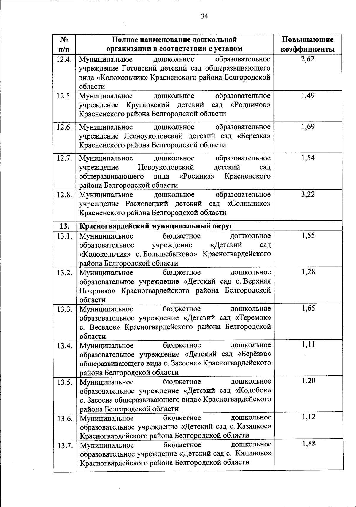Увеличить