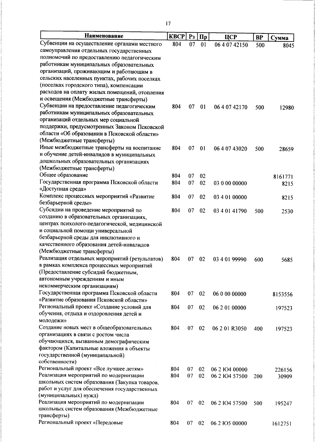 Увеличить