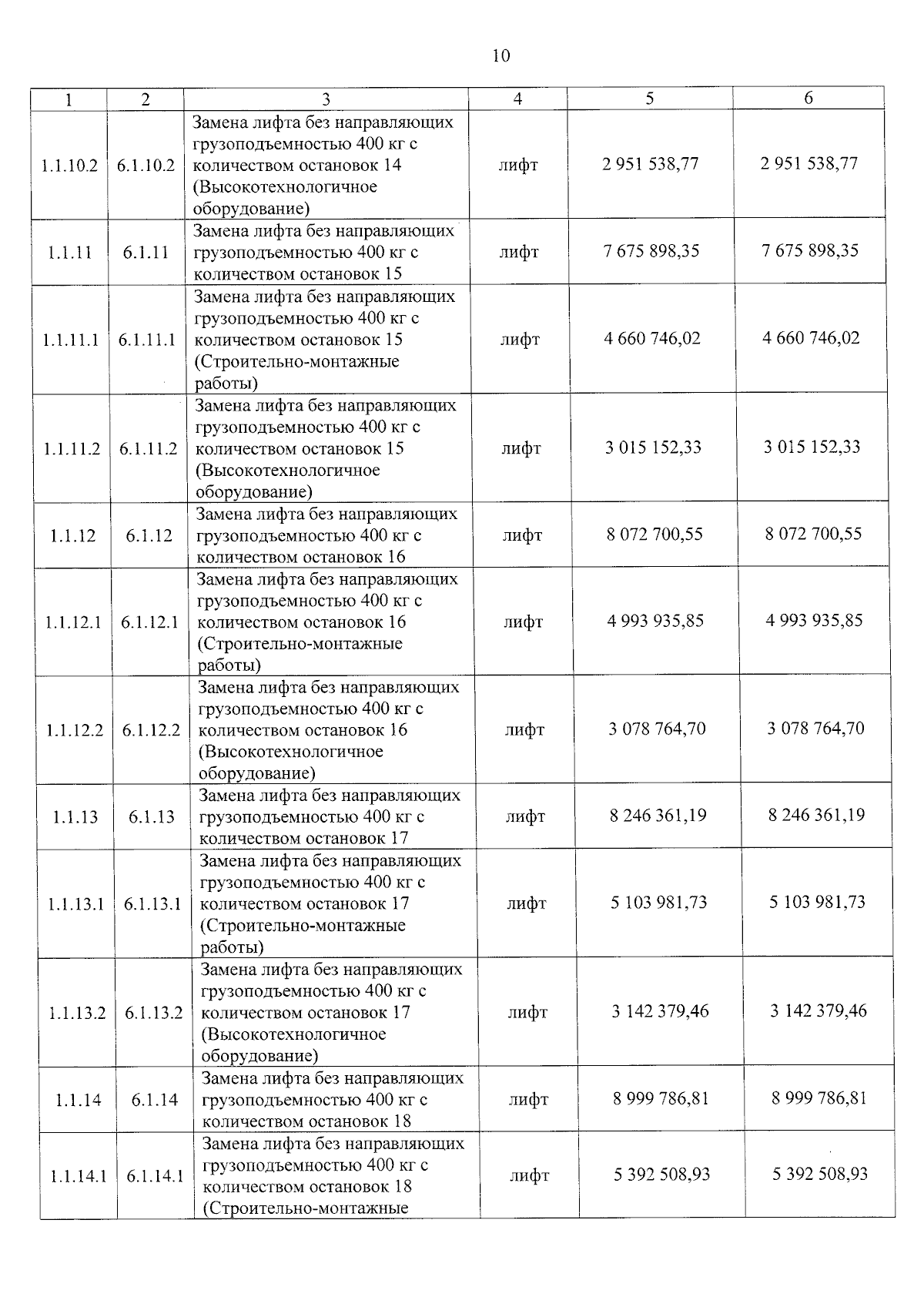 Увеличить
