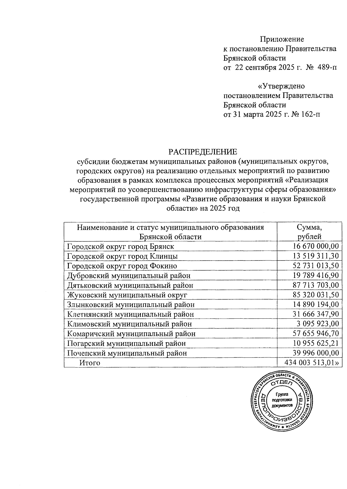 Увеличить