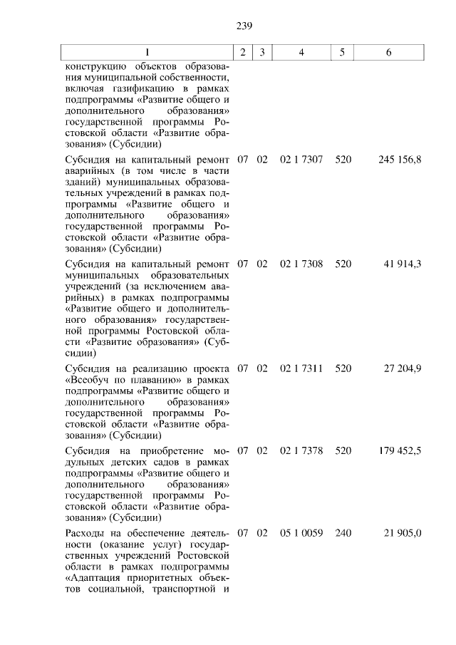 Увеличить