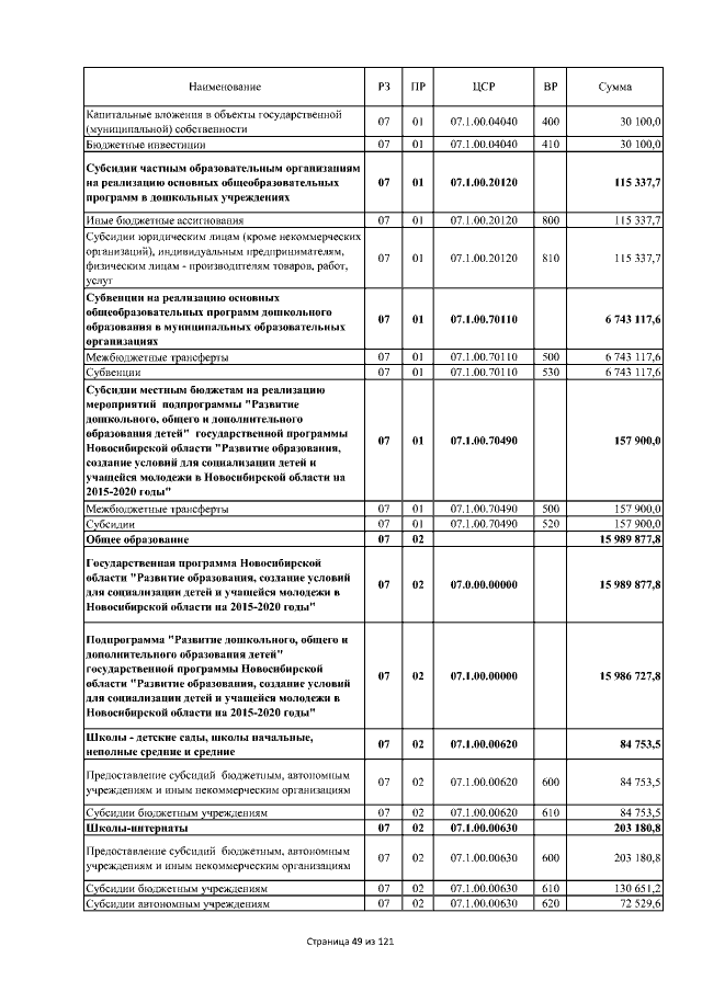 Увеличить