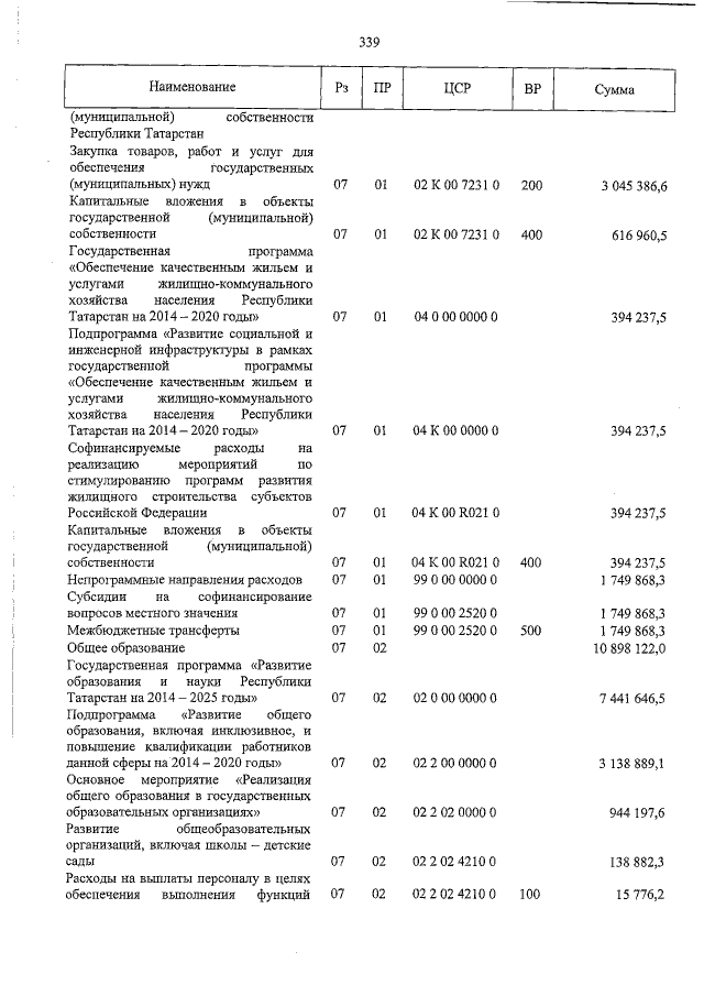 Увеличить