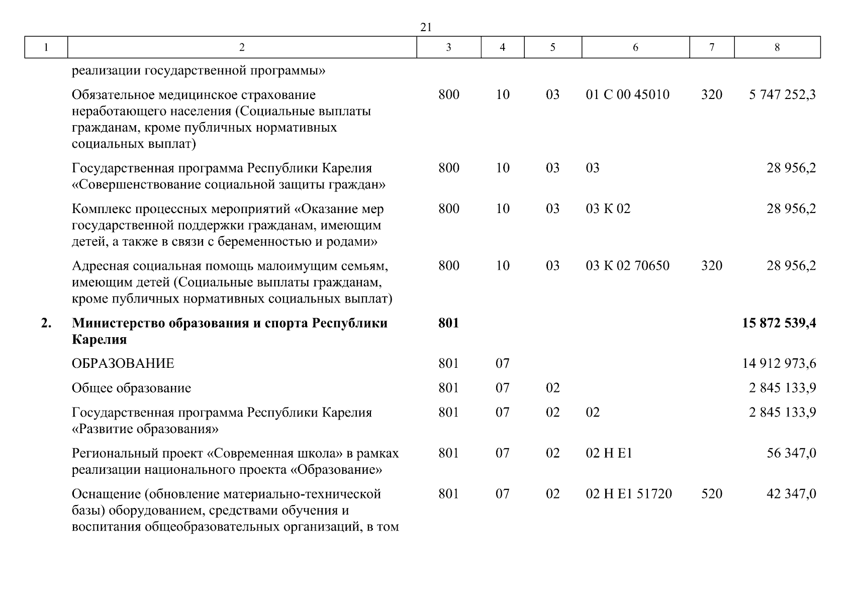 Увеличить