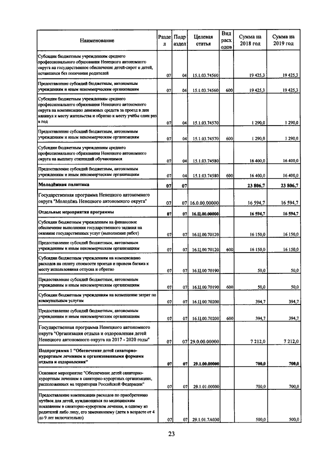 Увеличить