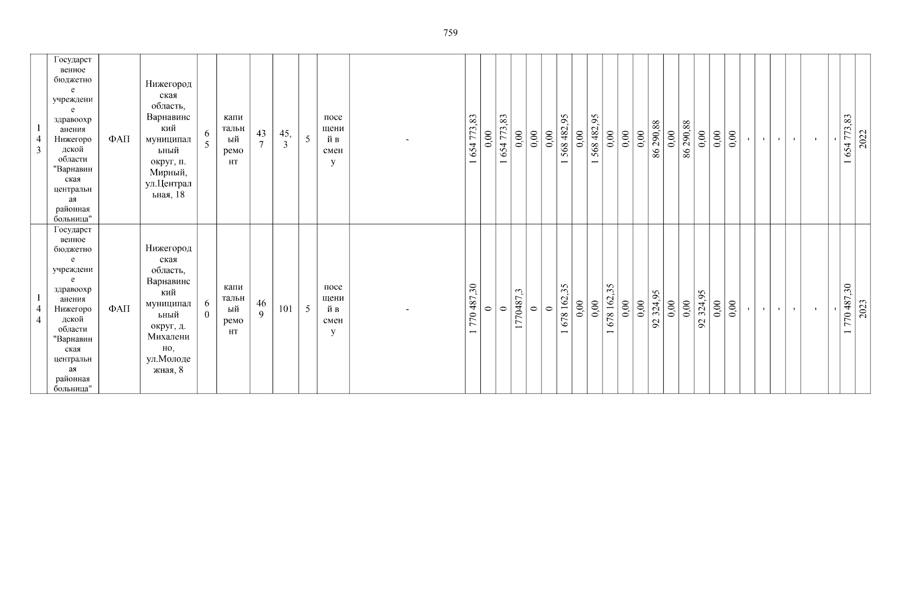 Увеличить